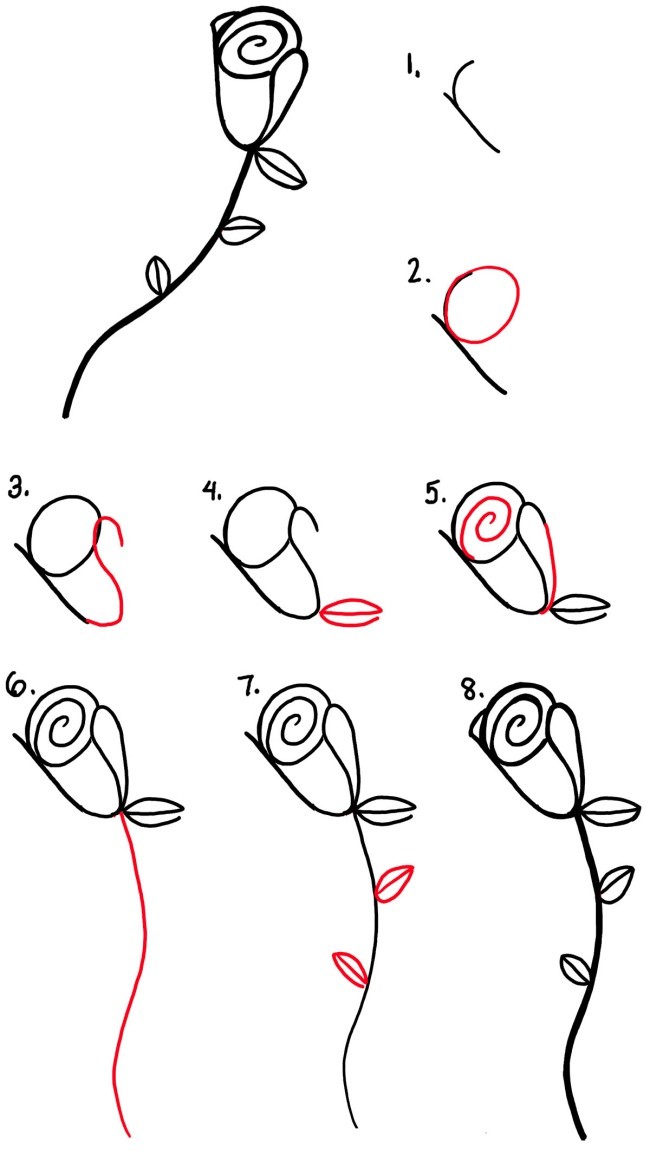Kolay vazoda çiçek çizimi